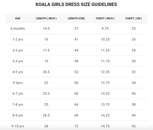 Koala Blush Blossom Dress